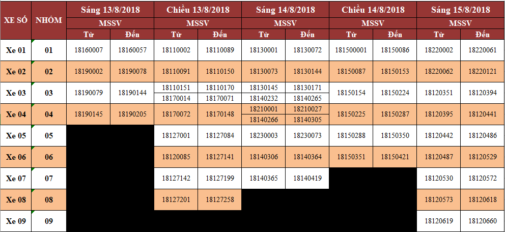 Lịch sinh hoạt công dân đầu khóa, tham quan Dinh Độc lập (điều chỉnh chia nhóm tham quan)