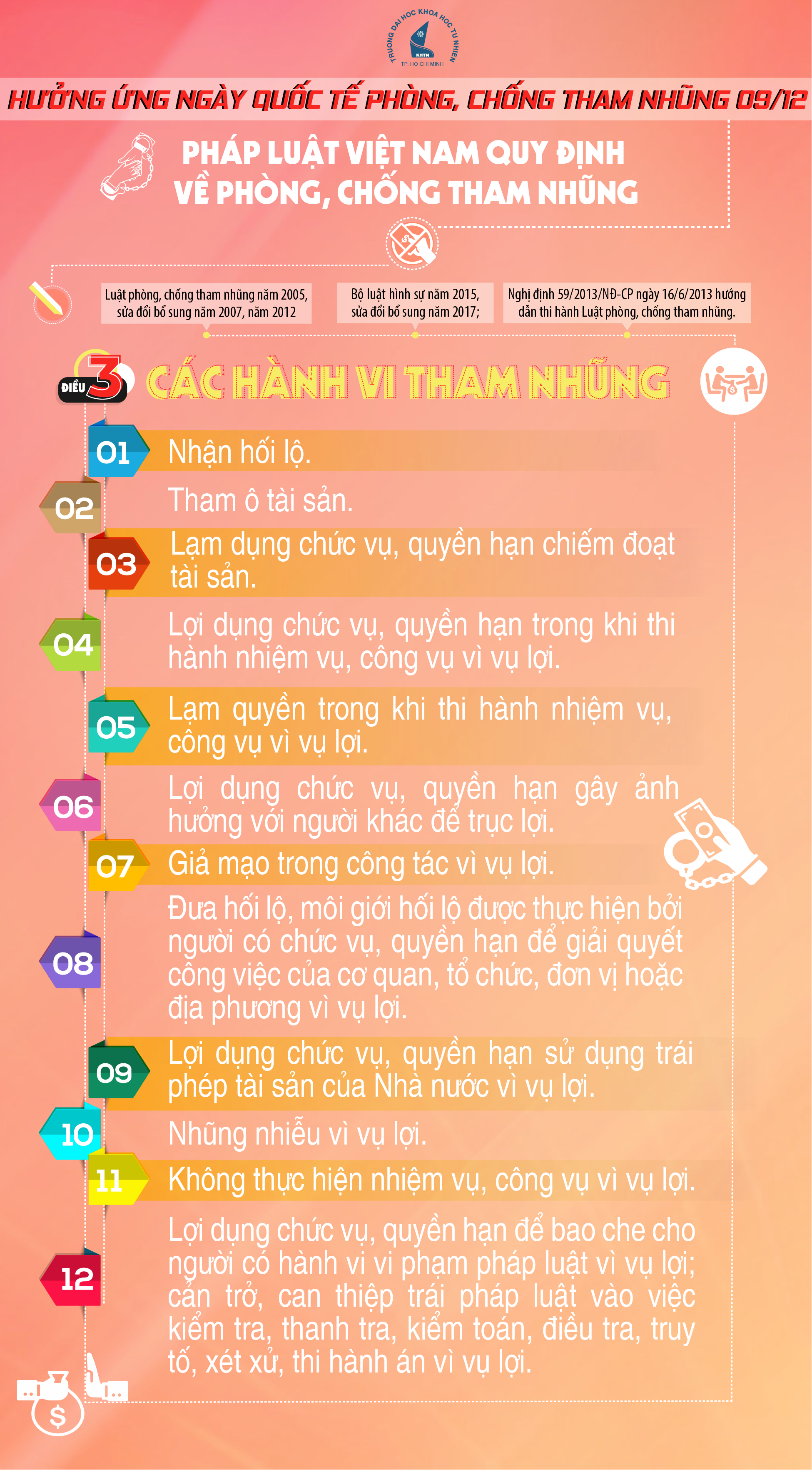 TUYÊN TRUYỀN PHÁP LUẬT PHÒNG CHỐNG THAM NHŨNG