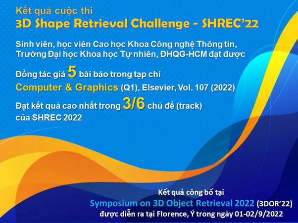 TRƯỜNG ĐẠI HỌC KHOA HỌC TỰ NHIÊN, ĐHQG-HCM ĐẠT THÀNH TÍCH CAO TRONG CUỘC THI KHOA HỌC TẠI Ý