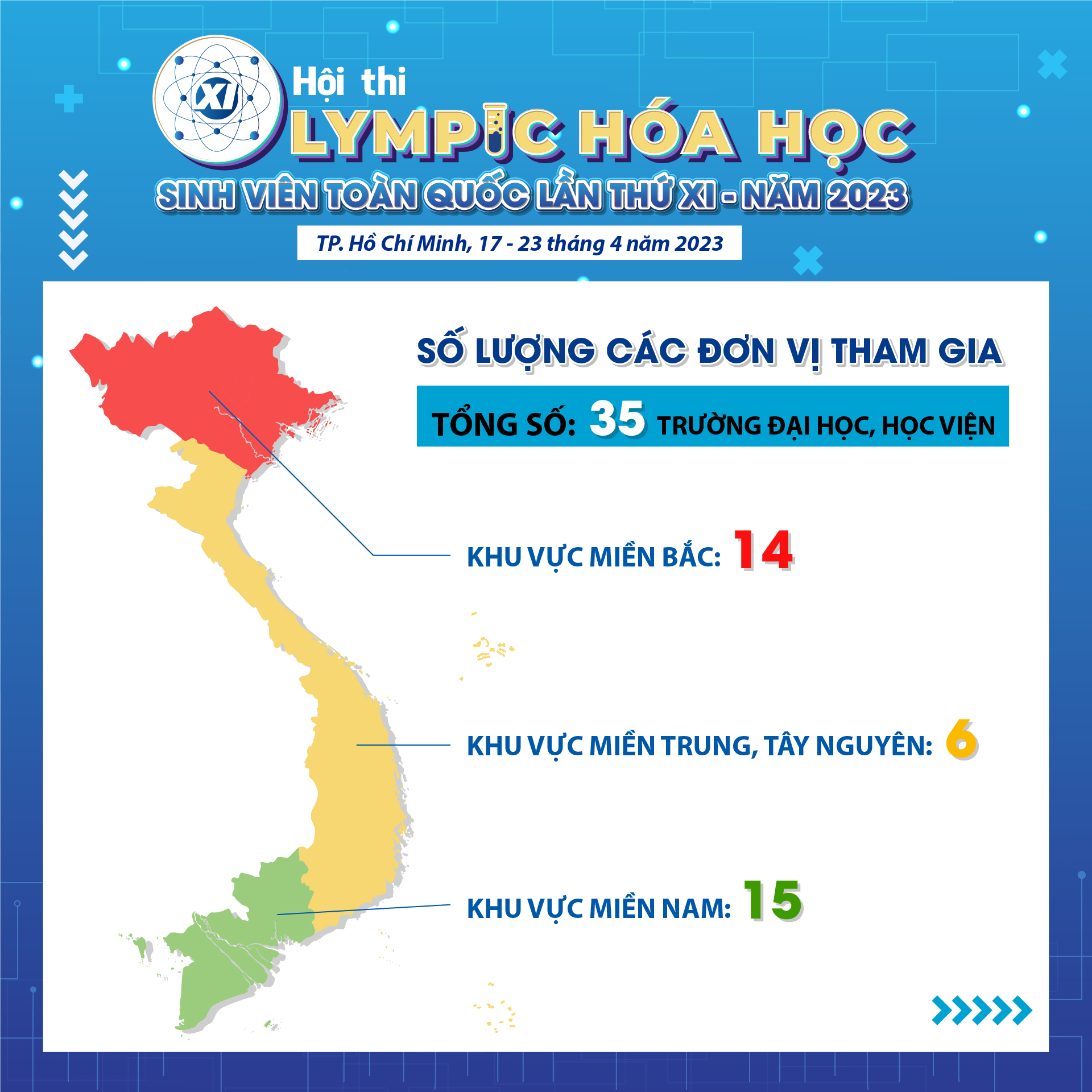 ĐĂNG CAI TỔ CHỨC HỘI THI OLYMPIC HÓA HỌC SINH VIÊN TOÀN QUỐC LẦN XI