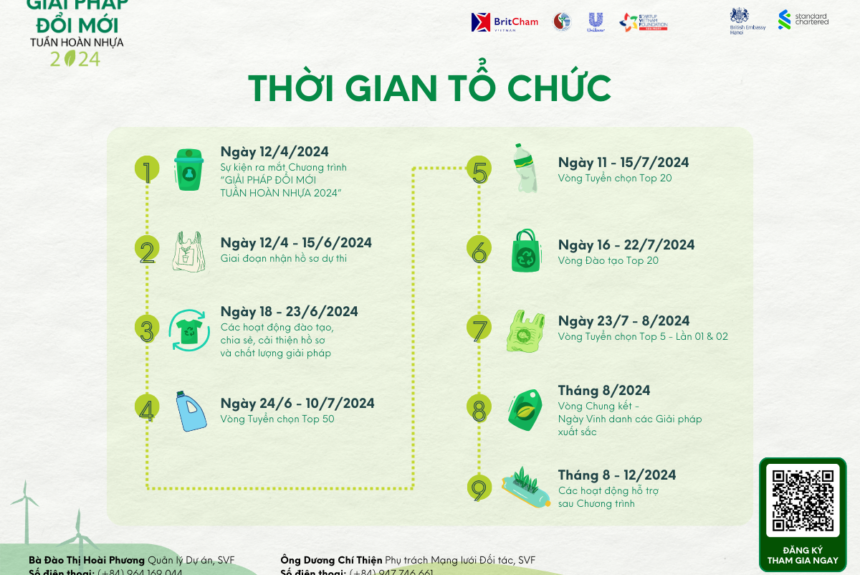 Mở đơn đăng ký chương trình “Giải pháp đổi mới tuần hoàn nhựa 2024”